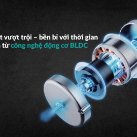 Hút mùi âm tủ GrandX GX H70F75B