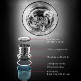 CHẬU RỬA BÁT 2 HỐ NOBINOX LIKEN NL786