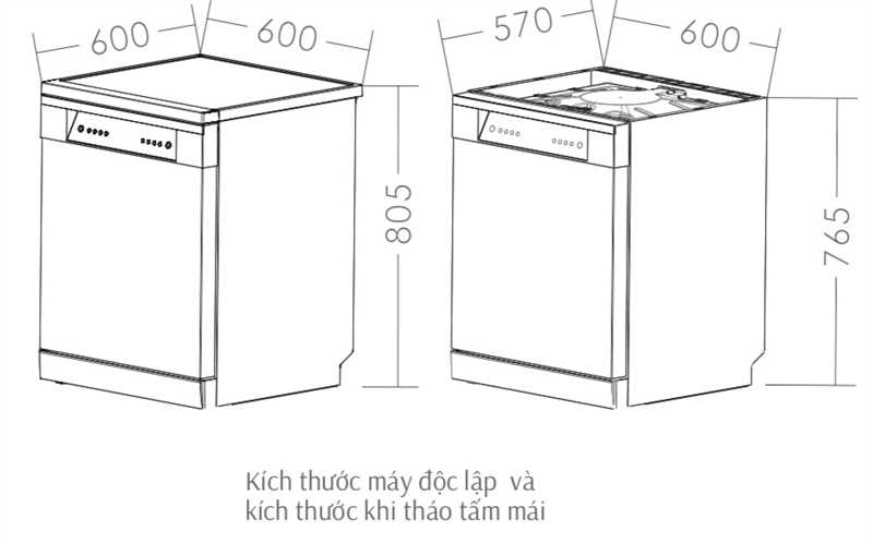 DWS128C16Ikth
