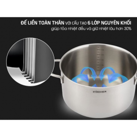 BỘ NỒI 5 MÓN MUNICH