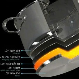 BỘ NỒI CHẢO QUÁNH INOX 4 MÓN NOBINOX GUN NX500