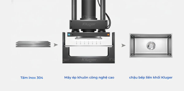 Ep-khuon-lien-khoi-chau-rua-bat-kluger-kg7644fs-600x298
