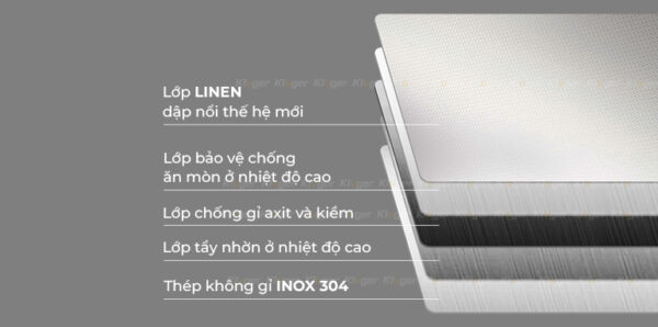 Vat-lieu-inox-304-LINEN-chau-rua-bat-Kluger-600x298