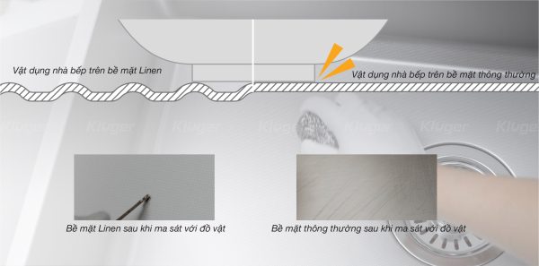 chau-rua-bat-kluger-KW8151FS-K500-chong-xuoc-600x297