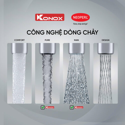 cong-nghe-dong-chay-moi-konox-neoperl-500x500_1